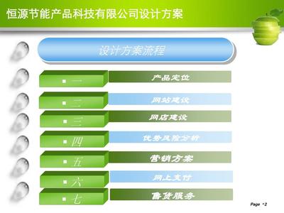 電子商務(wù)專業(yè)畢業(yè)設(shè)計(jì)PPT展示 專業(yè)設(shè)計(jì)服務(wù)在線平臺(tái)